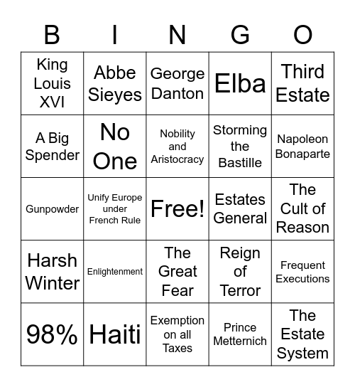 French Revolution & Napoleon Bingo Card