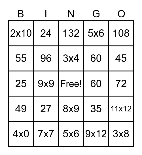 Multiplication Bingo Card