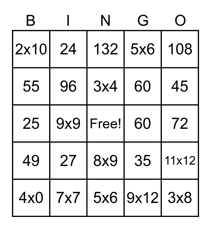 Multiplication Bingo Card