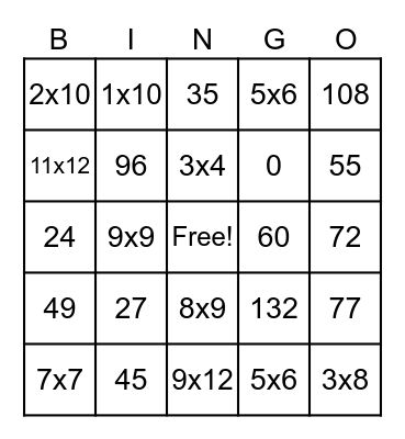 Multiplication Bingo Card