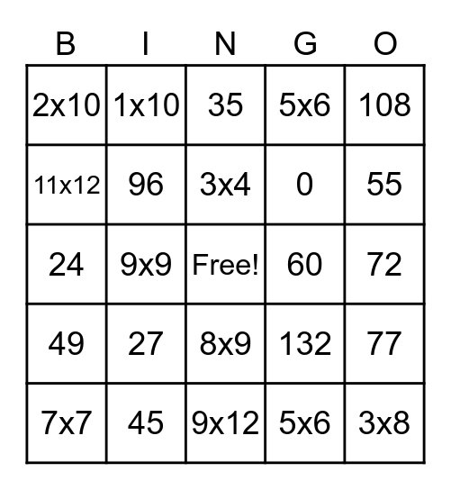 Multiplication Bingo Card