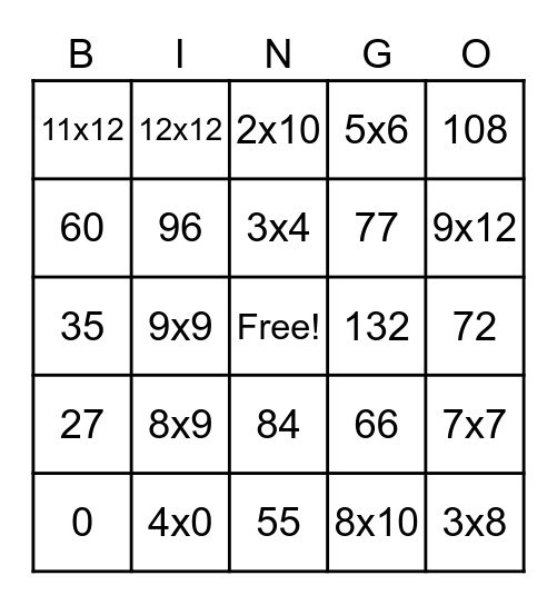 Multiplication Bingo Card