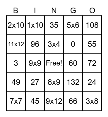 Multiplication Bingo Card