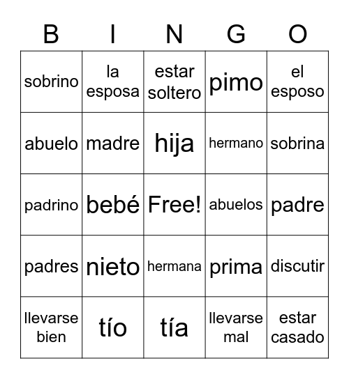 Relaciones familiares y personales Bingo Card