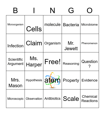6th Grade Science Bingo Card
