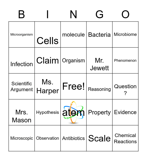 6th Grade Science Bingo Card