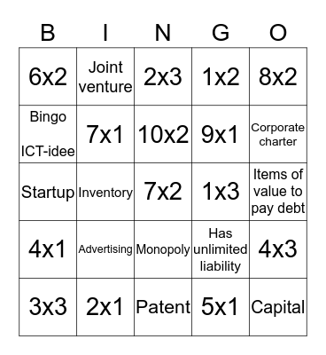 ICT-idee     Tafels van 1 t/m 10 Bingo Card