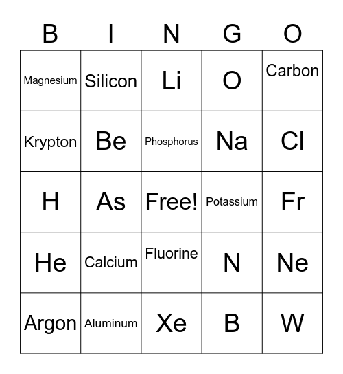 Chemistry Bingo Card