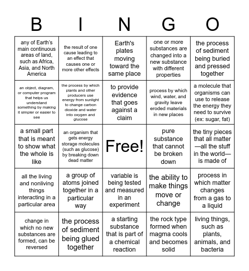 7th Grade Terms Bingo Card