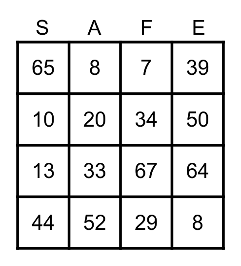 SAFETY Bingo Card