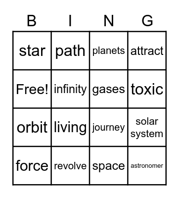 ⭐ Astronomy 🪐 Bingo Card