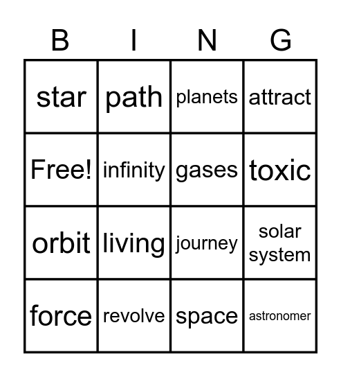 ⭐ Astronomy 🪐 Bingo Card