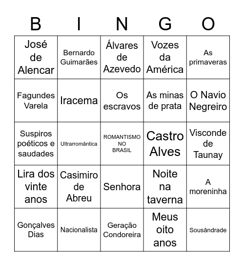 Romantismo no Brasil Bingo Card