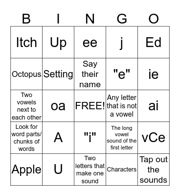 LLI Review Bingo Card