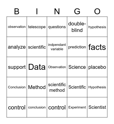 Scientific Method Bingo Card