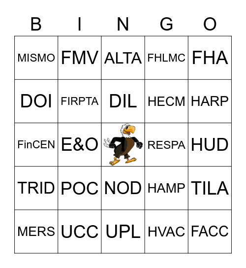 Bridge Bingo - Acronyms Bingo Card
