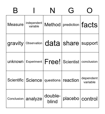 Scientific Method Bingo Card