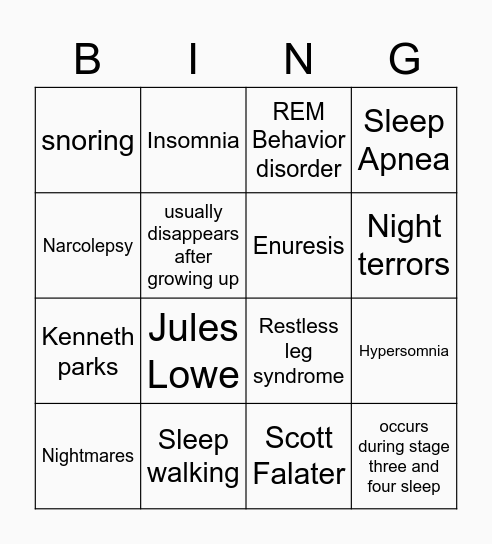 Sleep Disorder Bingo! Bingo Card