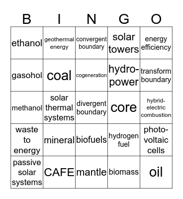 Energy Bingo Card