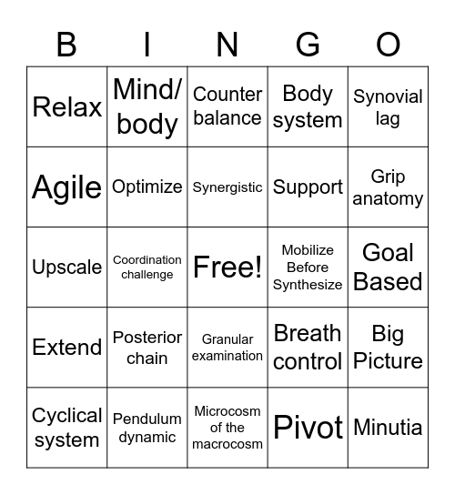 Kettlebell Coach Bingo Card