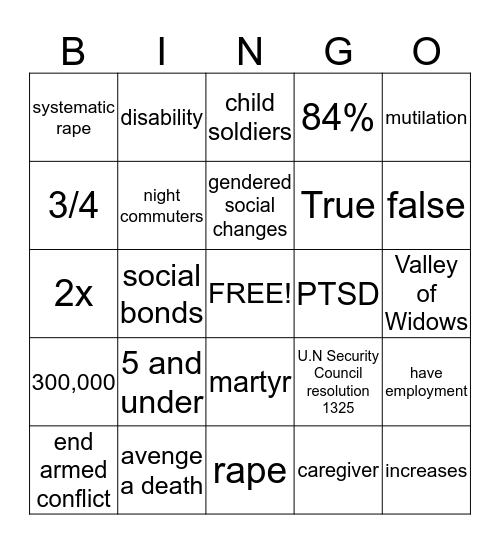 Impact on Women/Children During War Bingo Card