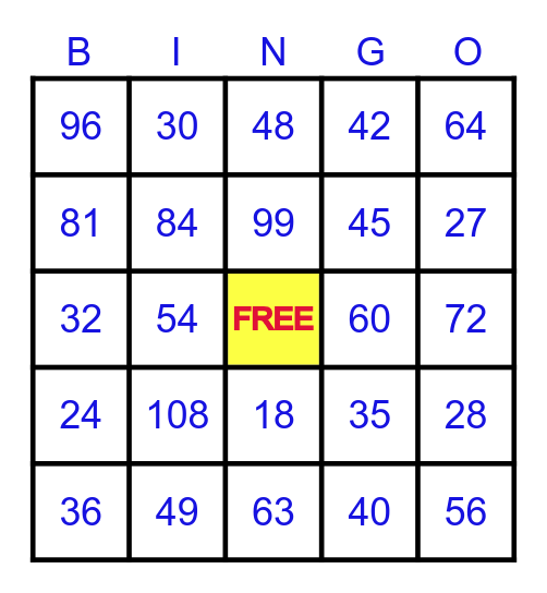 Multiplication Bingo Card