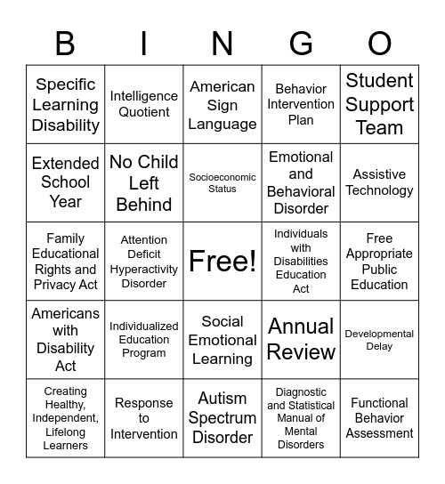 Acronym Bingo Card