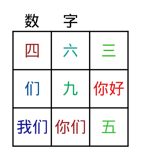 数字 Bingo Card