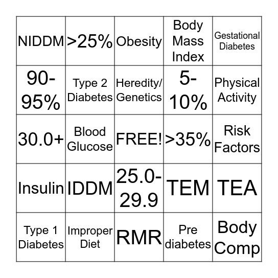 Obesity, Diabetes, Physical Activity Bingo Card