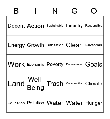 Sdgs Bingo Card