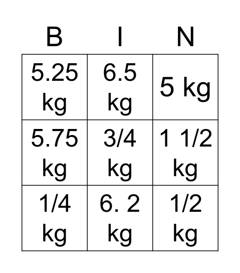 J 4 Using metric and imperial units Bingo Card