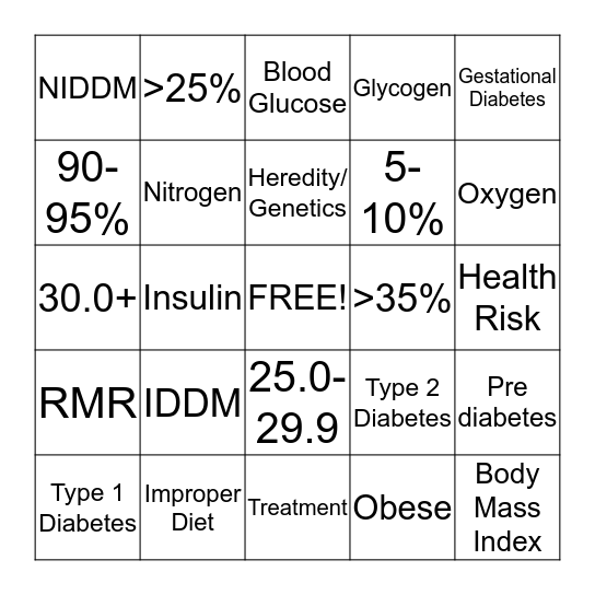 Obesity, Diabetes, Physical Activity Bingo Card