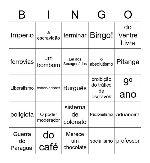 Segundo Reinado e Revoluções na Europa Bingo Card