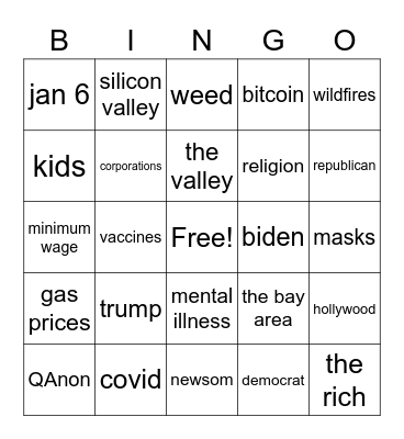 talking to a californian Bingo Card