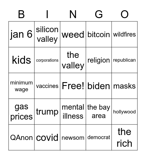 talking to a californian Bingo Card