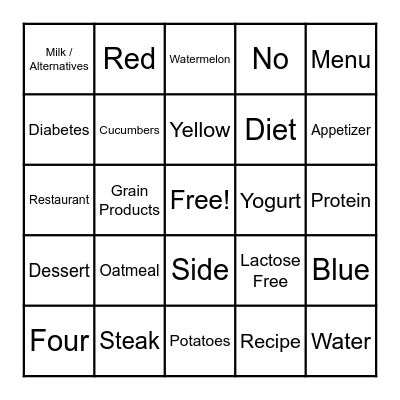 Food Guide Review Bingo Card