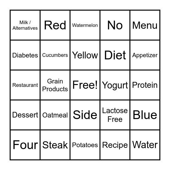 Food Guide Review Bingo Card