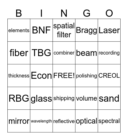OptiGrate Bingo Card