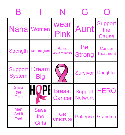 Breast cancer Aware Bingo Card