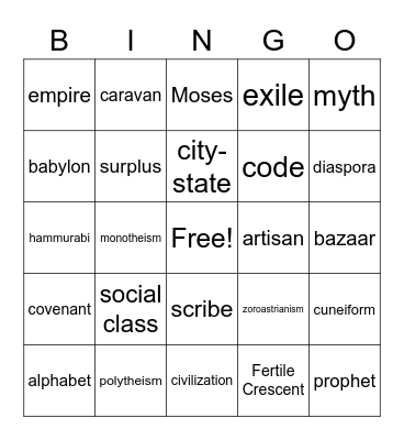 SS Chapter 2 (some from 1) Bingo Card