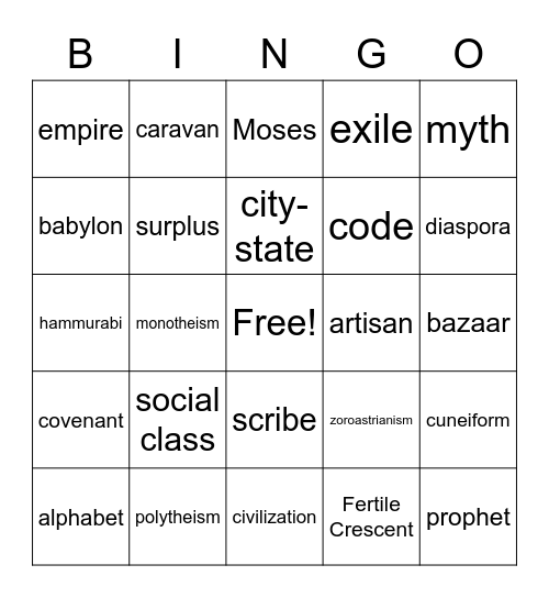 SS Chapter 2 (some from 1) Bingo Card