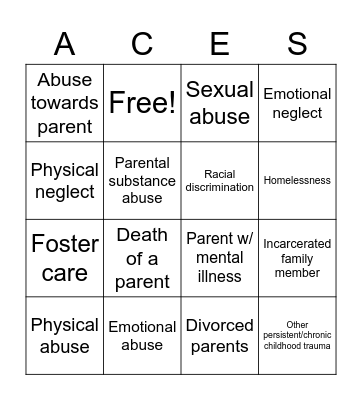 ACEs Bingo Card
