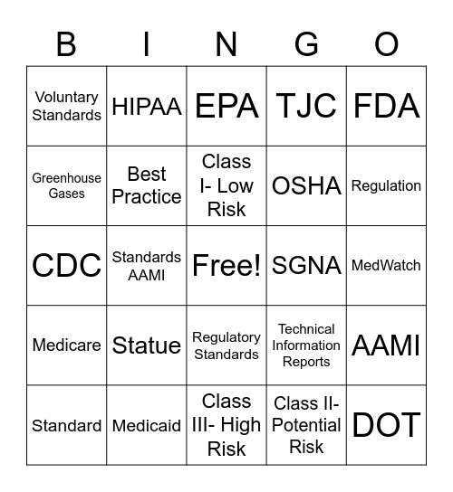 IAHCSMM CH. 5 Vocabulary Bingo Card