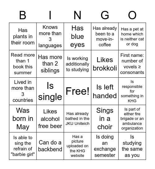 Find someone wo..... Bingo Card