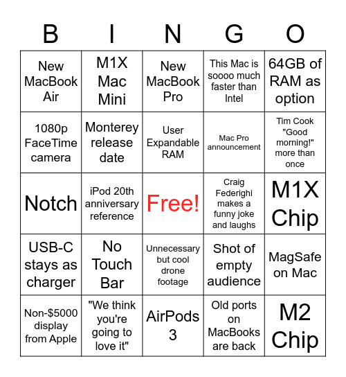 Apple Unleashed Nov. 2021 Event Bingo Card