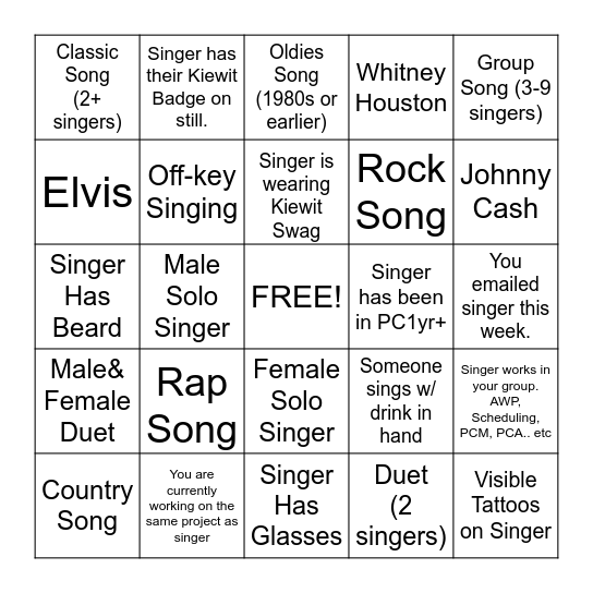 Project Controls - Karaoke Bingo - please include singer name and song in marked boxes to win! Bingo Card