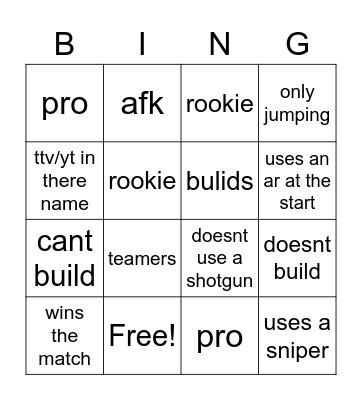 1v1.lol zone bingo card Bingo Card