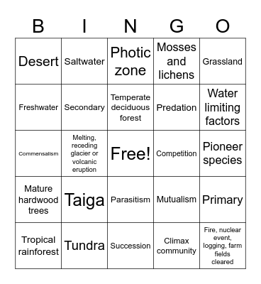 Ecology Part II Bingo Card