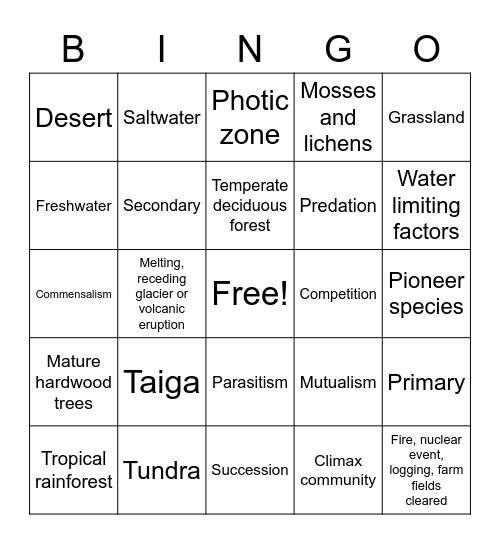 Ecology Part II Bingo Card