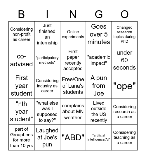 GroupLens Introductions Bingo Card